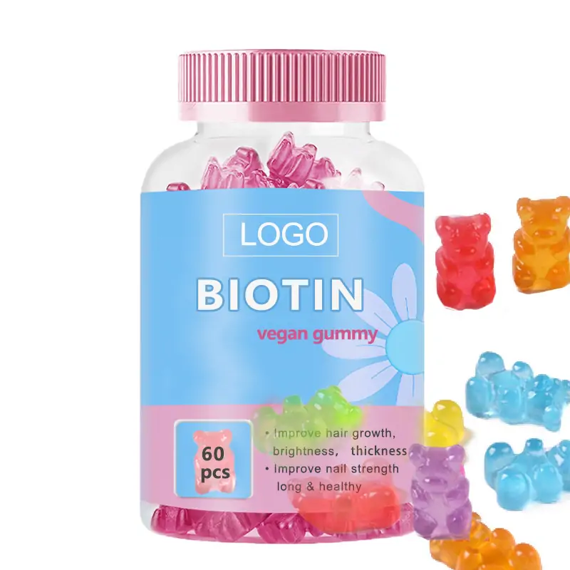 2025 Supplement Trends: Gummies Leading the Wellness Boom