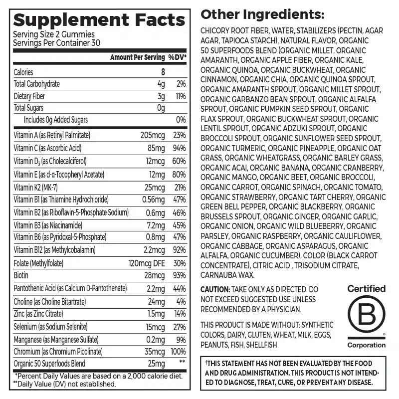 Gummy ingredient list