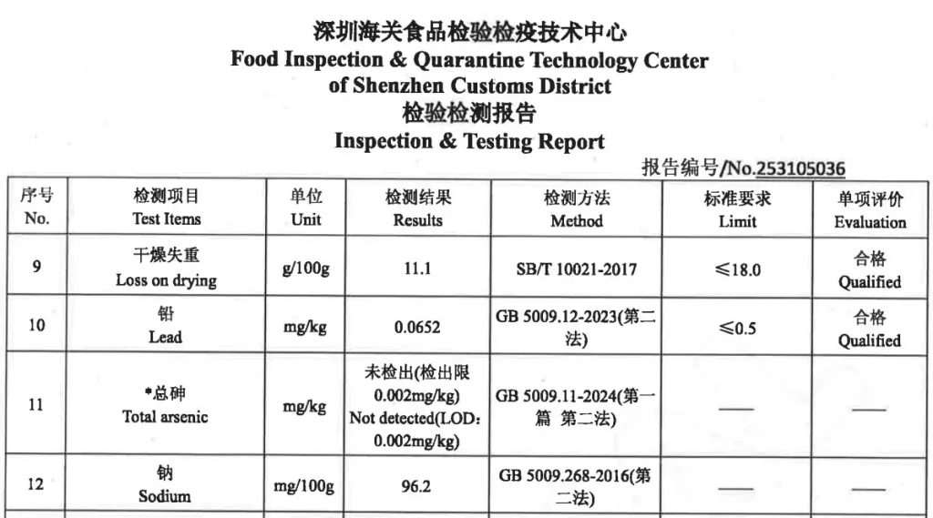 Test report