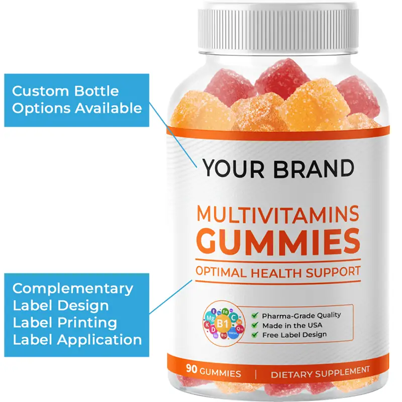 Private Label Gummies